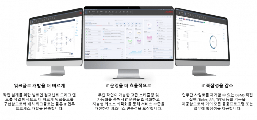 JOB-PaSS® Workload Automation
